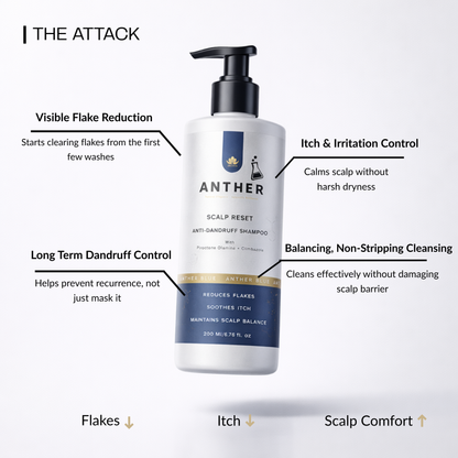 Anther Scalp Reset Anti-Dandruff Shampoo | 200Ml |